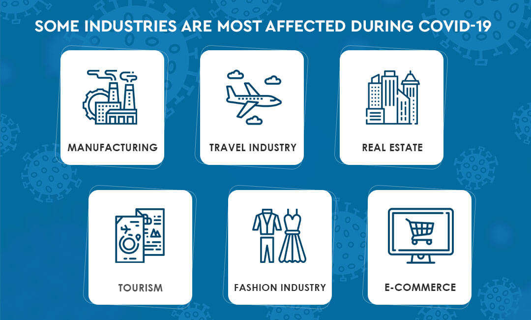 Some industries are most affected during COVID-19