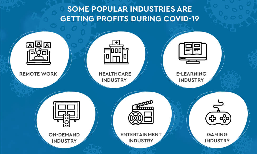 Some popular industries are getting profits during COVID-19