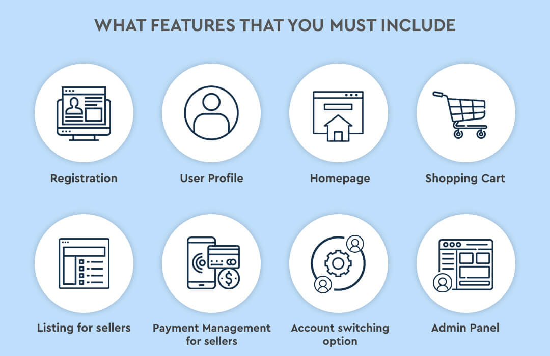 What features that you must include - Auxano Global Services