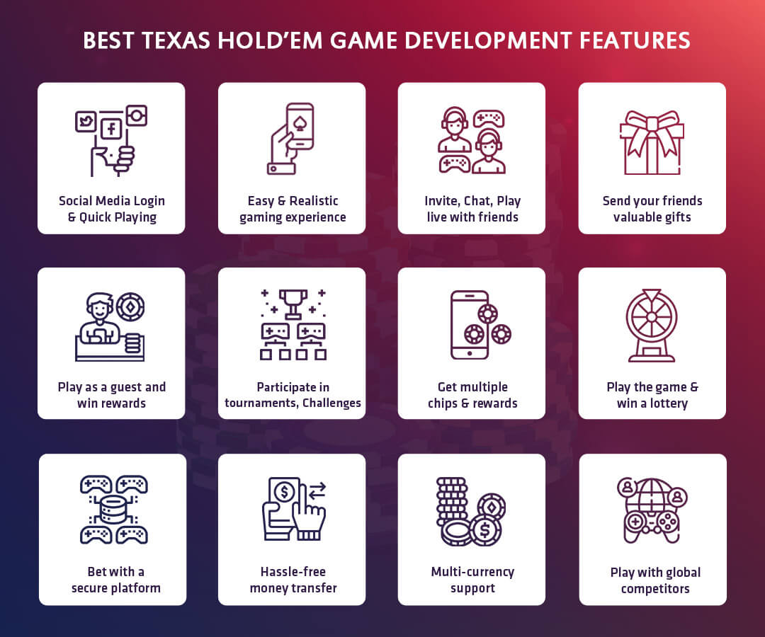 Texas Holdem Game Development Features