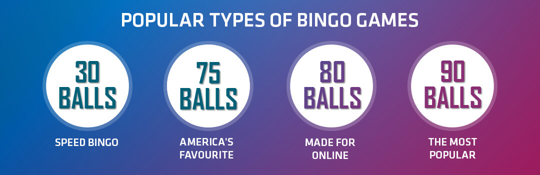 Hire Custom Bingo Game Development Company