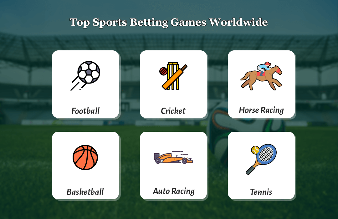 Sports Betting Clone Script Development