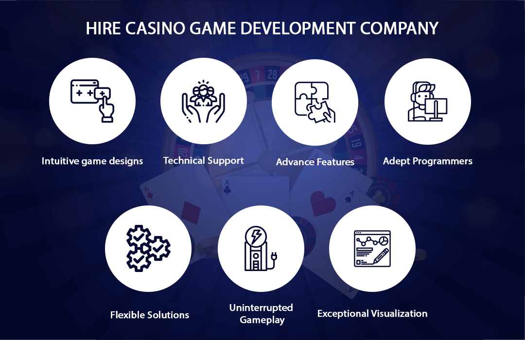 Casino Game Development