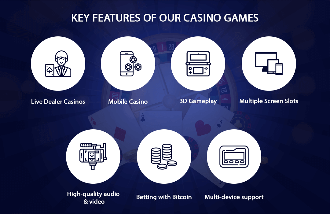 Casino game development