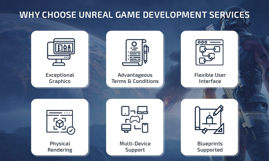 Unreal Engine Game Development