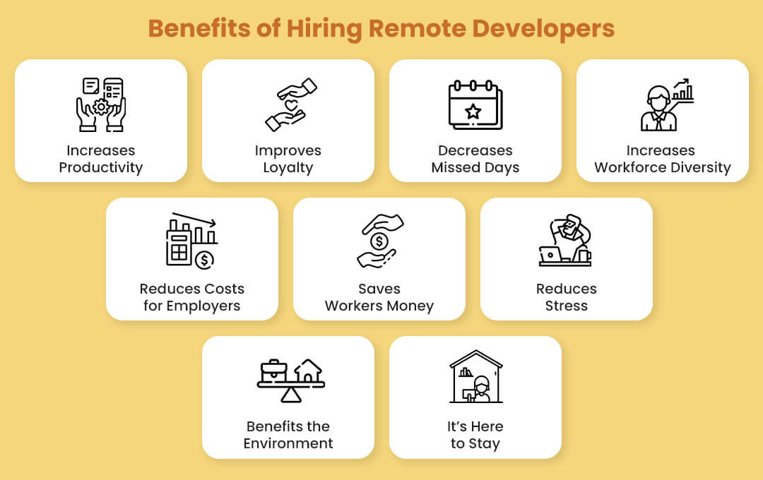 Benefits of hiring remote developers